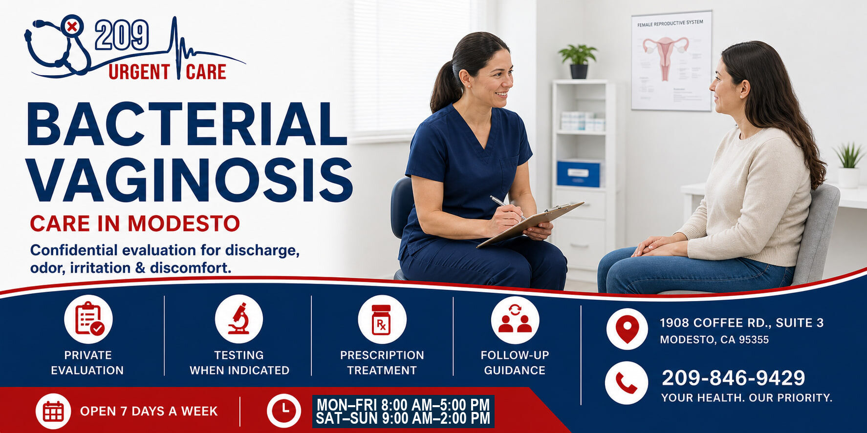 Confidential women’s health visit at 209 Urgent Care in Modesto