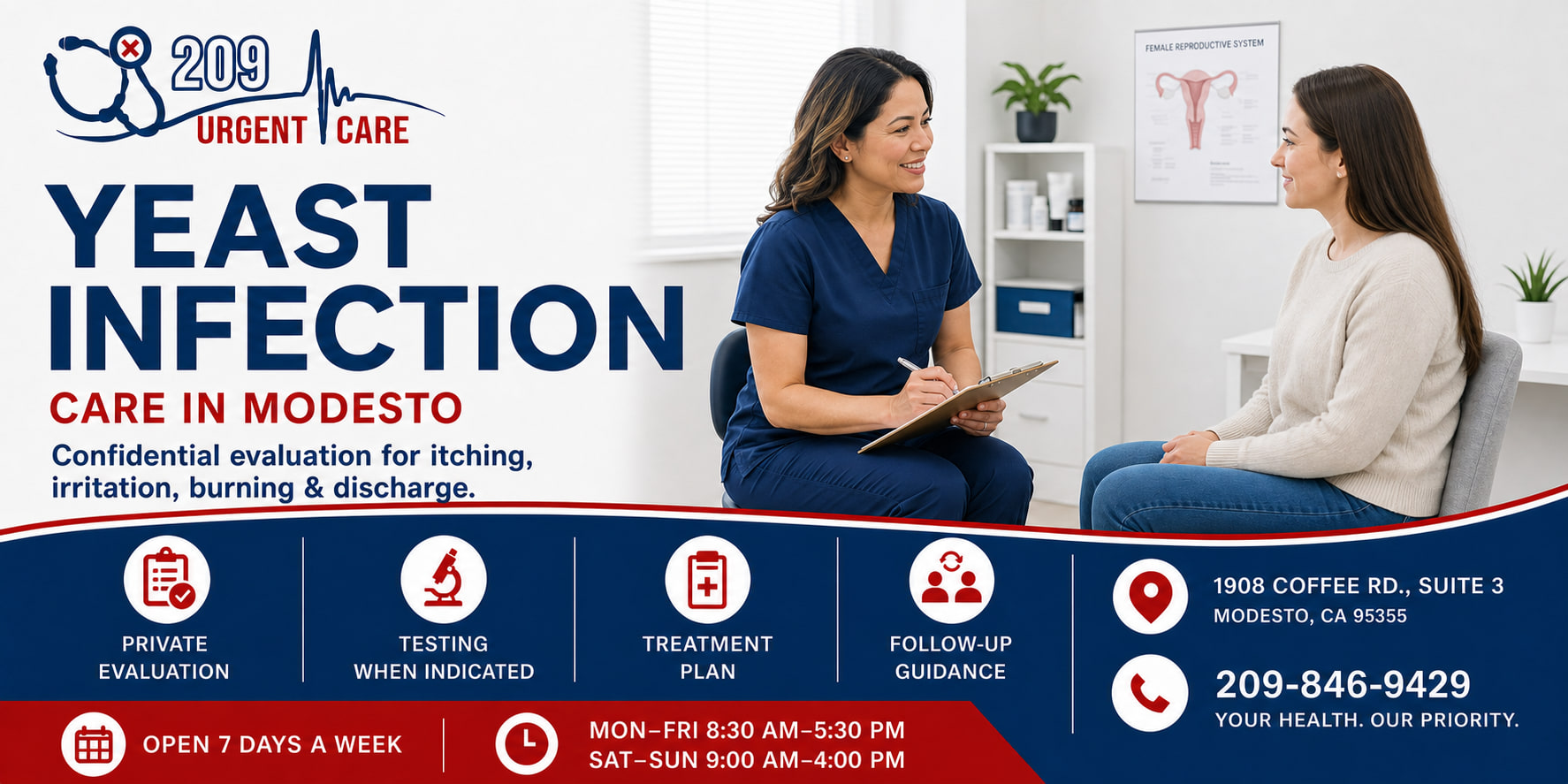 Confidential yeast infection evaluation at 209 Urgent Care in Modesto