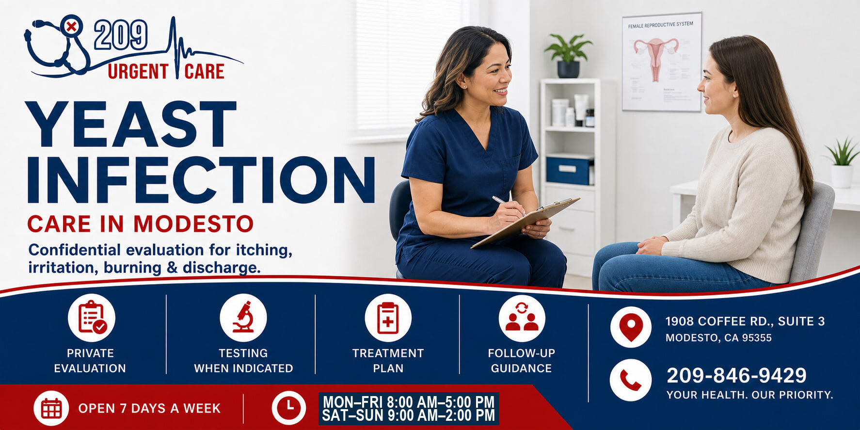 Confidential yeast infection evaluation at 209 Urgent Care in Modesto
